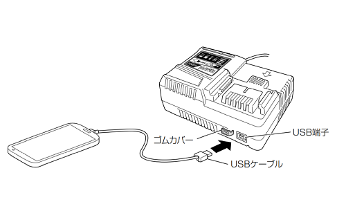 HiKOKI　コードレスチェンソー　CS 3630DA　USB機器の充電3